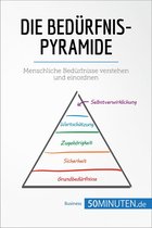 Management und Marketing - Die Bedürfnispyramide