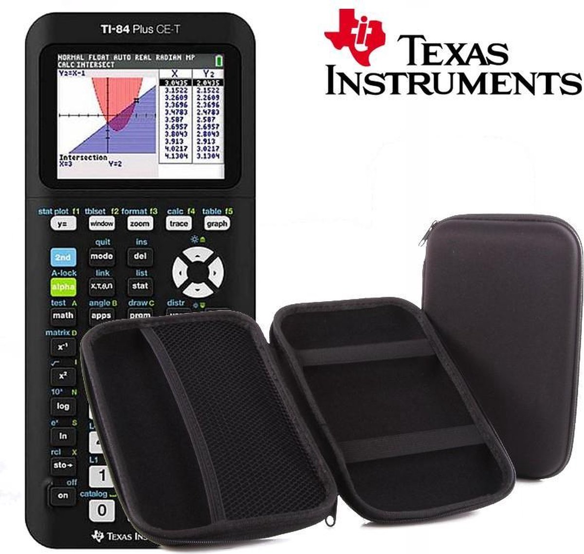 Wild Op risico pakket Texas Instruments grafische rekenmachine TI-84 PLUS CE-T - Met beschermetui  | bol.com