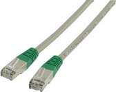 Konig FTP Cat6 Cross Netwerk Kabel - 0.5 meter