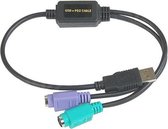 Datalogic ADP-203 Wedge to USB Adapter