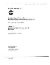 Boreas Afm-04 Twin Otter Aircraft Flux Data