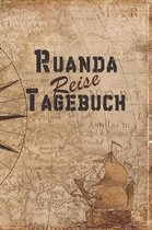 Ruanda Reise Tagebuch