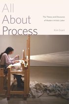 All About Process