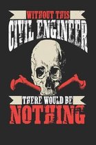 Without This Civil Engineer There Would Be Nothing