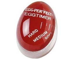 Egg Perfect Verkleur eitje