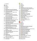 Product afbeelding  7