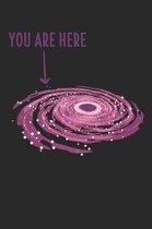 You Are Here