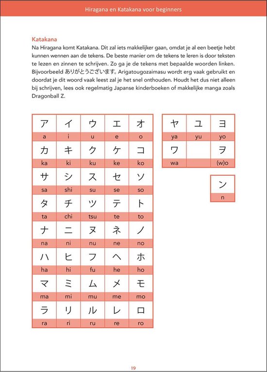 Hiragana En Katakana Voor Beginners Hanh Shiro Hoang Boeken Bol Com