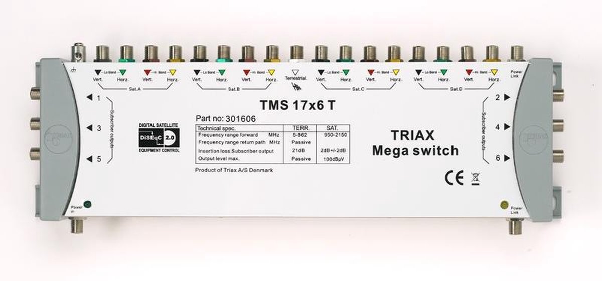 Triax TMS 17x6T terminated multiswitch