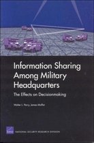 Information Sharing Among Military Headquarters