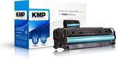 KMP H-T158 Tonercassette vervangt HP 305A, CE411A Cyaan 3400 bladzijden Compatibel Toner