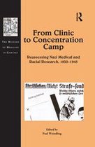 From Clinic to Concentration Camp