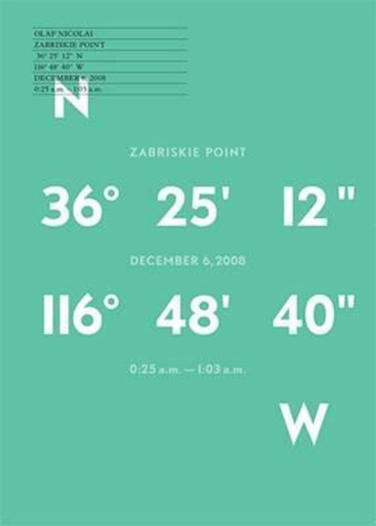 Zabriskie Point, Olaf Nicolai 9783940064929 Boeken