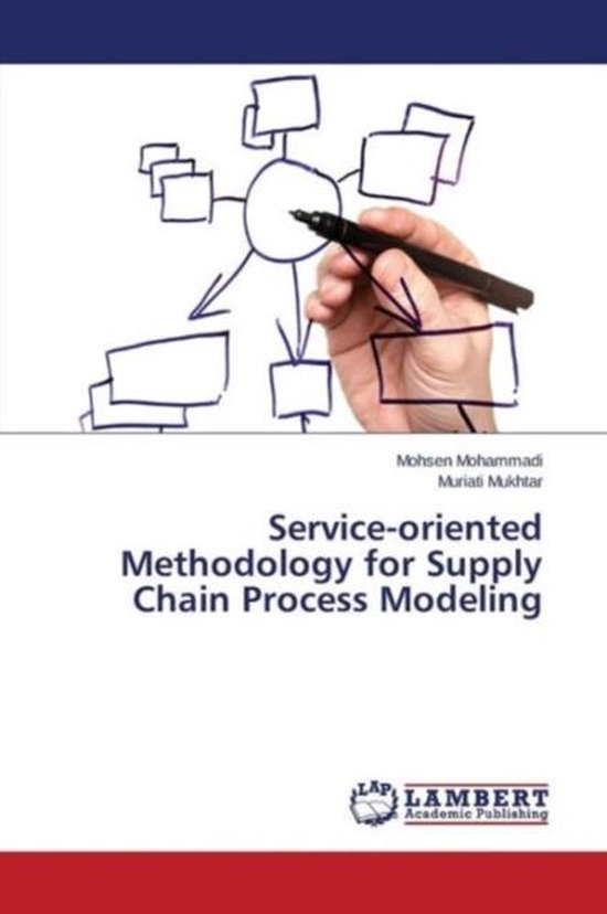 Service-oriented Methodology for Supply Chain Process Modeling