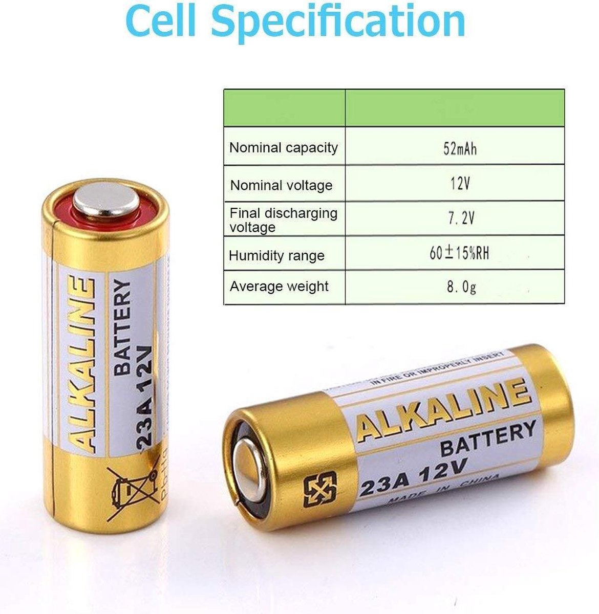 23A 12V Alkaline Batterij (5-Pack) | bol.com