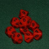10 Vlakken Tienzijdige Dobbelstenen Oranje met Zwart 16mm Set van 10 Stuks