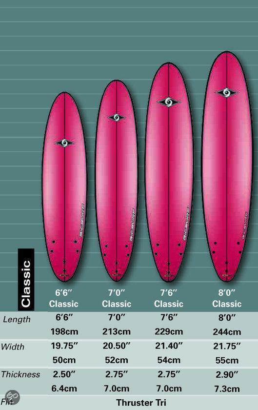 BIC Surfboard G-board Classic-7'0" | bol