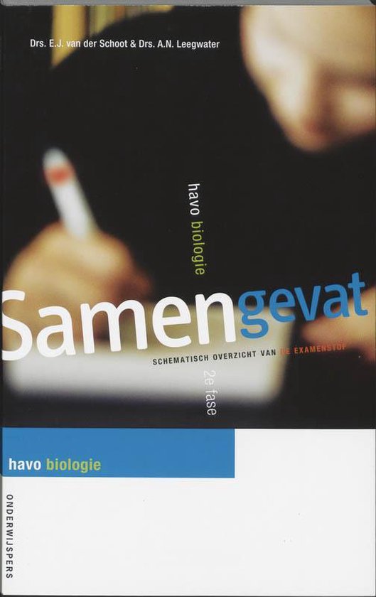 Samengevat havo Biologie - cover