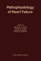 Pathophysiology of Heart Failure