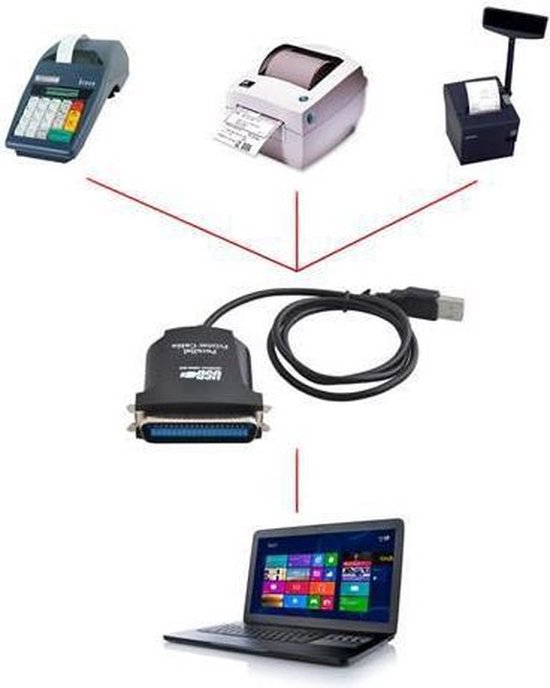 Eerbetoon muis of rat gips USB Naar Parallel Printer Kabel Adapter Converter - USB To 36-Pin LPT Poort  Verloop... | bol.com