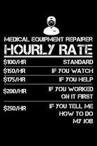 Medical Equipment Repairer Hourly Rate