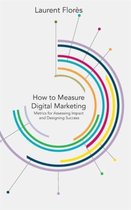 How to Measure Digital Marketing