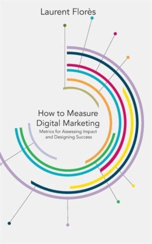 How To Measure Digital Marketing - cover