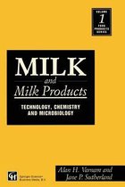 Milk and Milk Products
