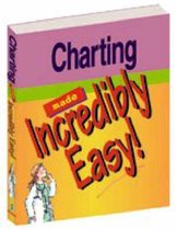 Charting Made Incredibly Easy
