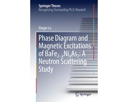 Physics and Astronomy (R0) - Phase Diagram and Magnetic Excitations of BaFe2-xNixAs2: A Neutron Scattering Study