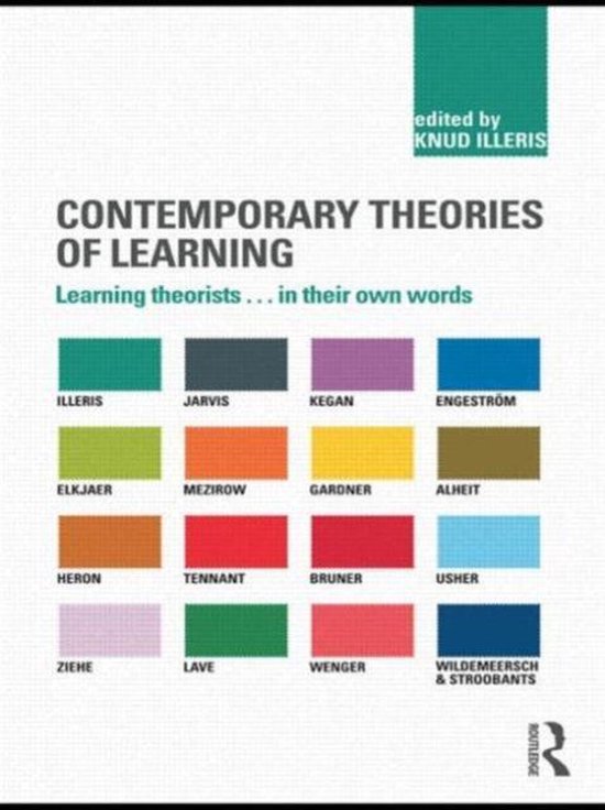 Contemporary Theories Of Learning