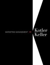 Marketing Management