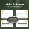 Matero koekenpan met hybride technologie: roestvrij staal, PFAS-vrije coating, aluminium kern en vaatwasserbestendig.