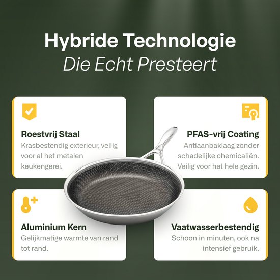 Matero koekenpan met hybride technologie: roestvrij staal, PFAS-vrije coating, aluminium kern en vaatwasserbestendig.
