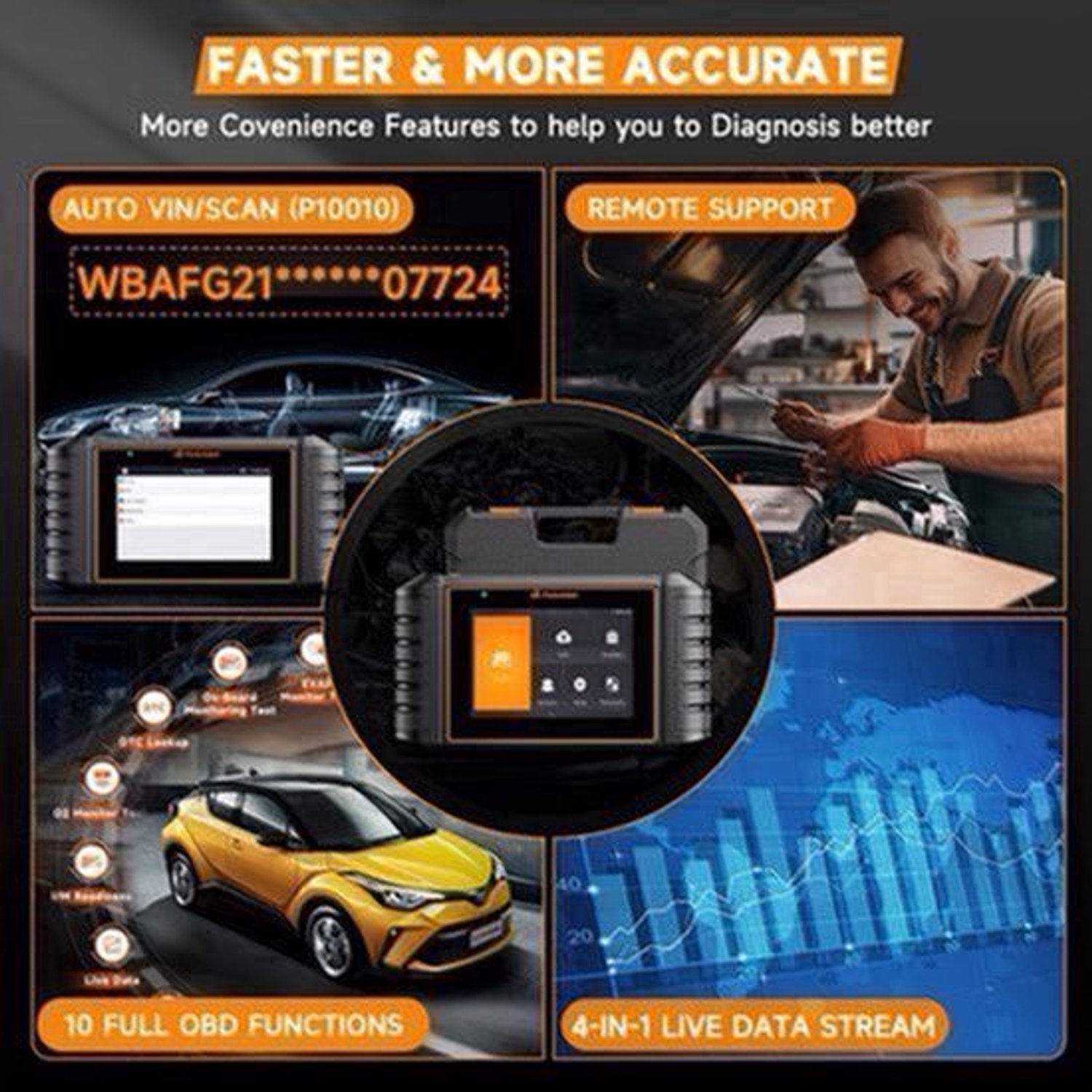 OBD2 Scanner – Autodiagnose Apparaat – Foutcode Lezer – Auto Scanner – Diagnosetool – 4-Systeem Diagnose ABS, Motor, Airbag, Transmissie – 6,2 Inch Kleurenscherm, 7 Onderhoudsfuncties