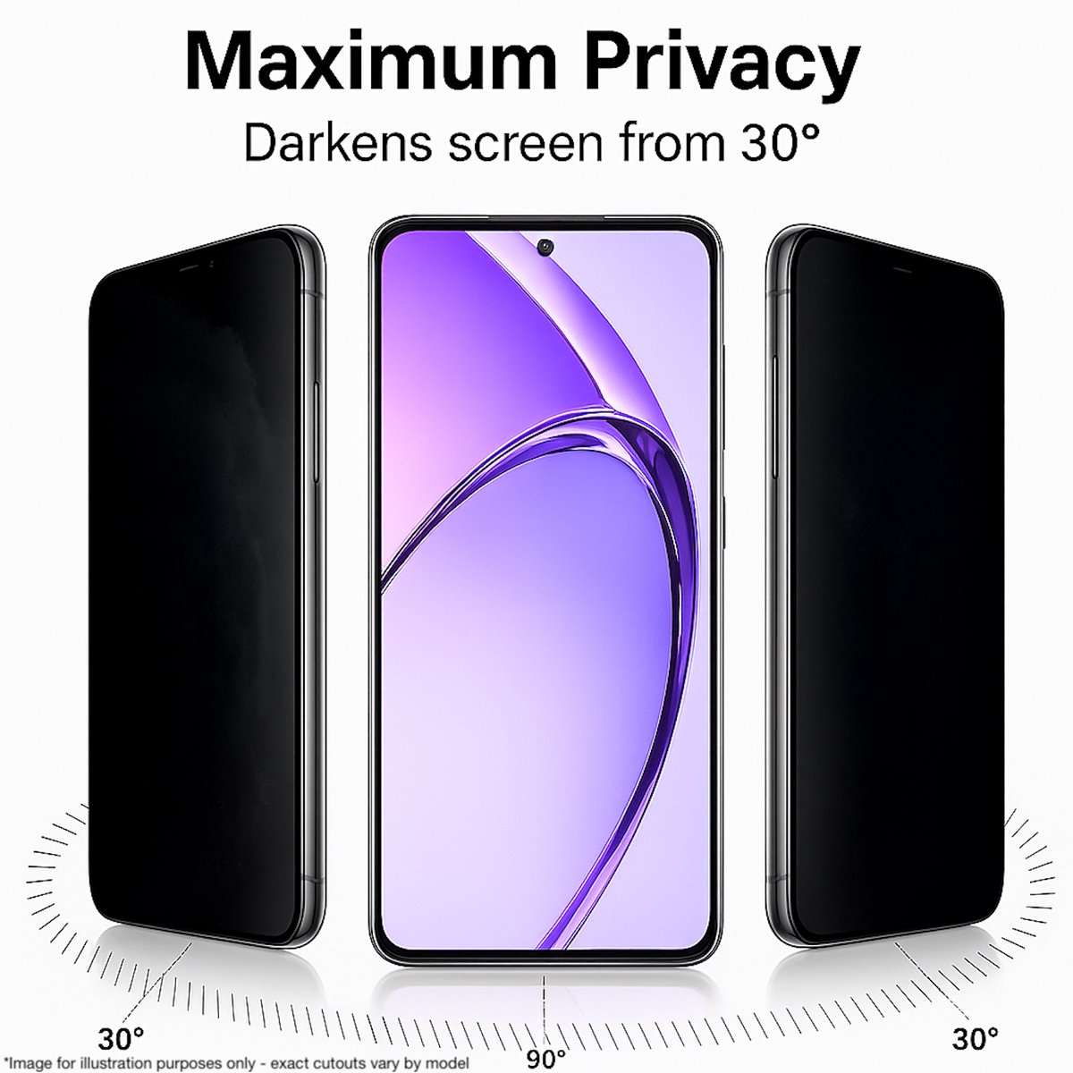 Privacy Screenprotector & Camera Protector geschikt voor iPhone 18 Pro / 17 Pro – Privacy Glass – Anti Inkijk – Screen & Lens Set