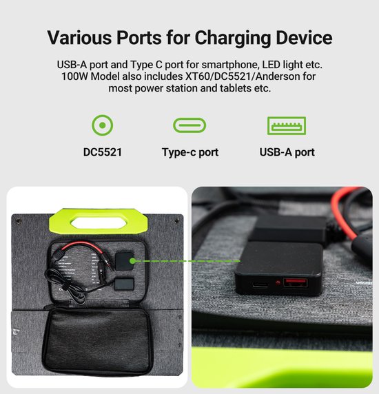 Detail van de aansluitingen van een opvouwbaar zonnepaneel: DC5521, USB-C poort en USB-A poort. Gecertificeerd voor smartphones en powerstations.