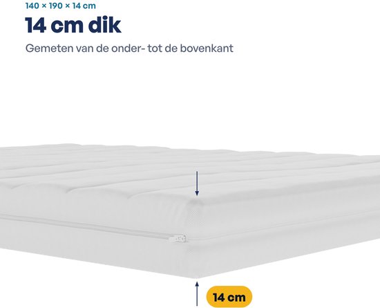 Matrasdikte van 14cm, gemeten van de onderkant tot de bovenkant.