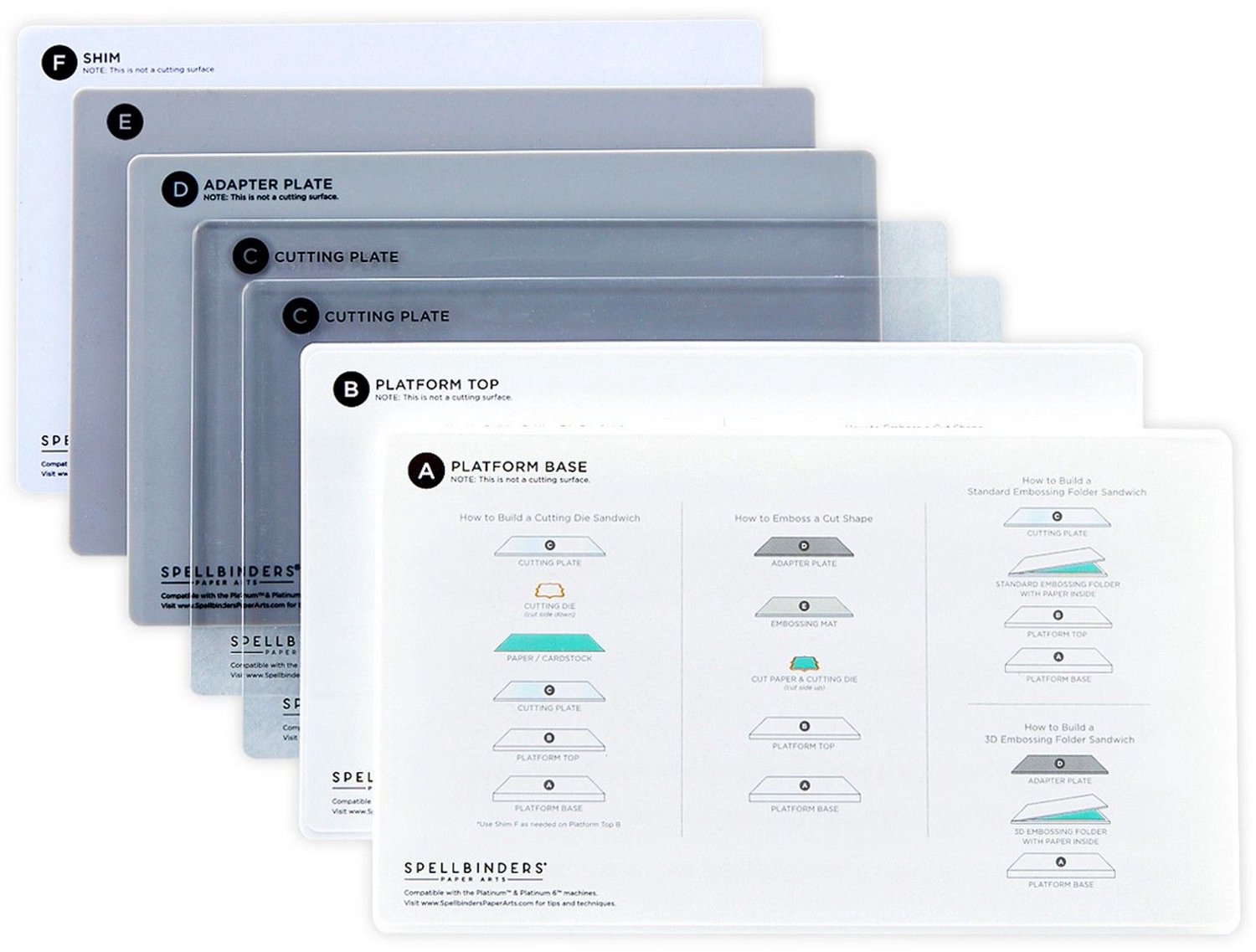Spellbinders Universal Plate System - 7 st.