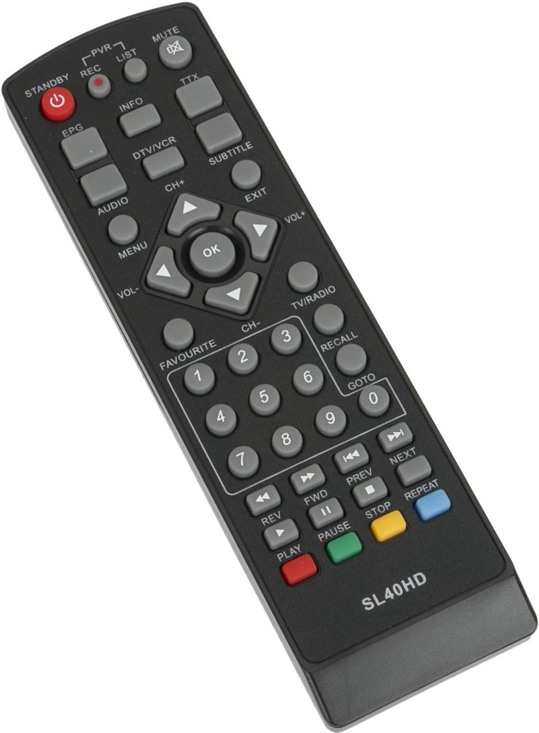 Afstandsbediening - vervangend model - voor diverse sat receivers - eenvoudig in gebruik - Vemera