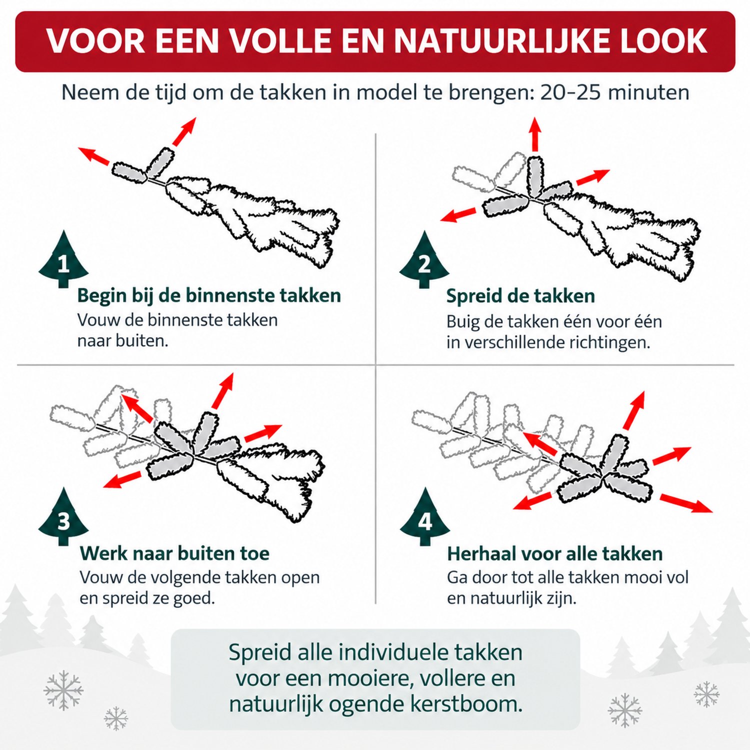 Delightness Kerstboom - Kunst Boom - Decoratie - Nep Boom - Kerst - Smalle Kerstboom - Feestdagen - Dennenappels - 58X58X225 Cm - Groen – foto 5