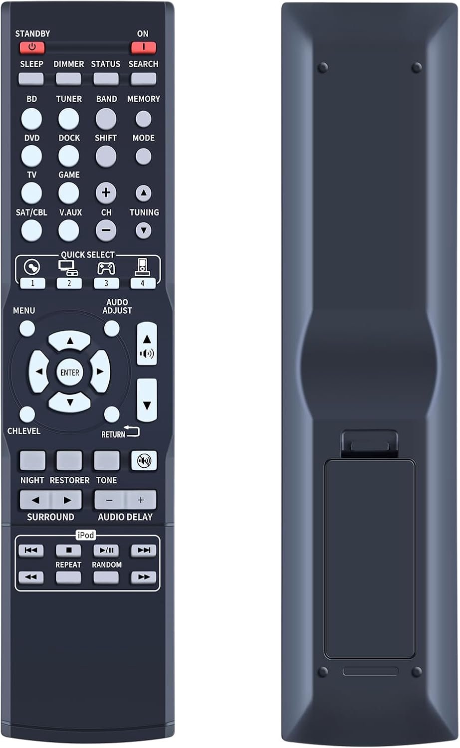Afstandsbediening RC-1158 - Vervangend model - Geschikt voor Denon AV receiver - Eenvoudig in gebruik - m-winkel