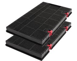 2x Scholtes Koolstoffilter 484000008580 / CHF150/1 / FAT150