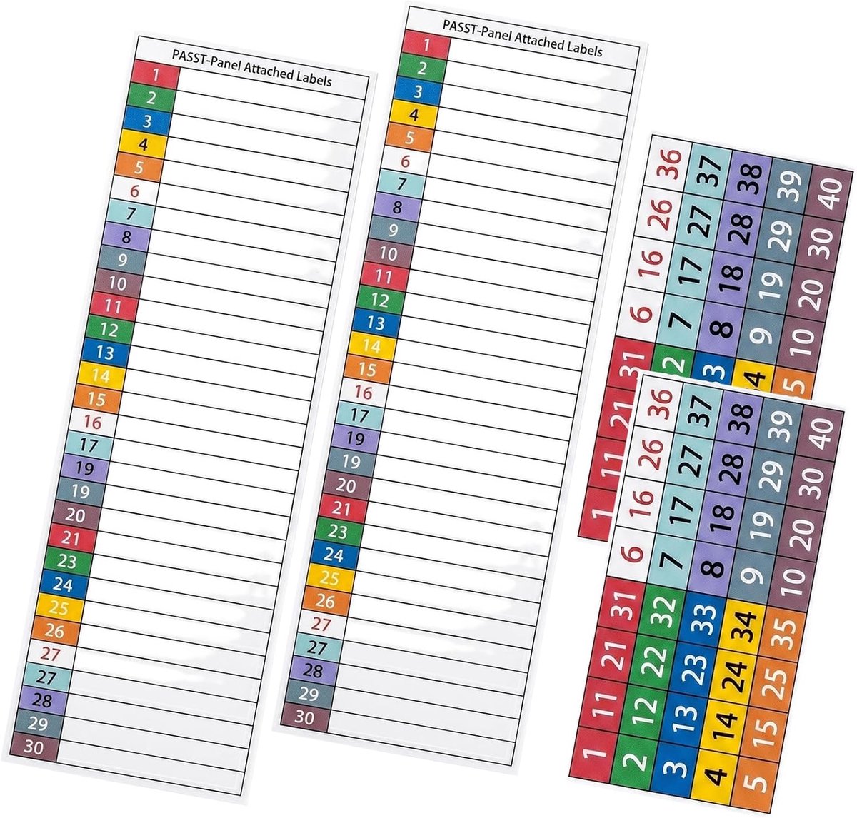 Elektrische schakelbord labels 2-pack - met ronde nummerstickers - fuseebox etiketten - ShopVlot