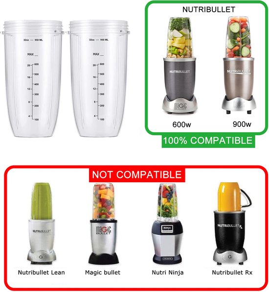 Blenderbeker 950 ml - BPA-vrij - Vaatwasserbestendig — afbeelding 3