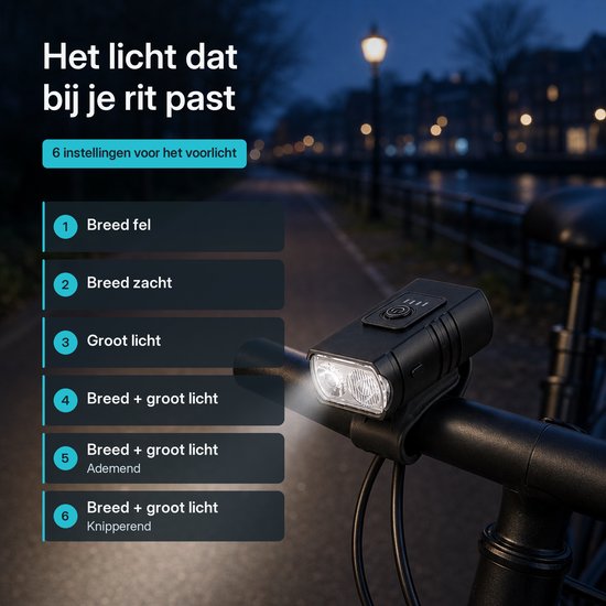Tech Essentials Fietsverlichting Set - Fietslamp Voorlicht en Achterlicht - USB Oplaadbaar - 1000 Lumen - 6 Standen - Fietslampjes — afbeelding 3