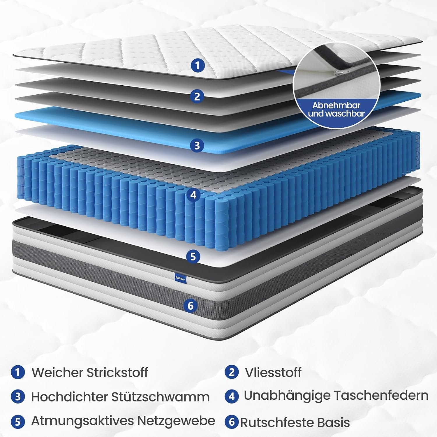 ErgoSupport H4 Pocketveringmatras 90 x 200 cm – 30 cm Hoog Orthopedisch Ergonomisch Matras met 9 Zones, HR Schuim, Versterkte Rand, Ademend, Drukverlagend, Afneembare Wasbare Hoes – Novihome