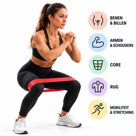 Vrouw in sportkleding doet squats met een rode weerstandsband. Toont doelen: benen, armen, core, rug en stretch.