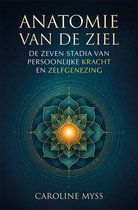 Anatomie van de ziel
