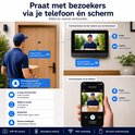 Demonstratie van 2-weg communicatie tussen een bezoeker bij de deur en de app op een smartphone.